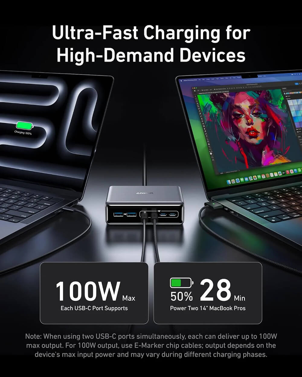 Desktop punjač ANKER Prime GaN 2x USB-A/4x USB-C 200W A2683341-3