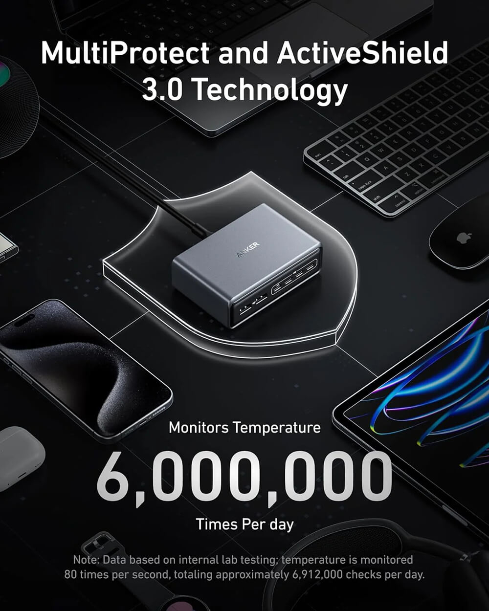 Desktop punjač ANKER Prime GaN 2x USB-A/4x USB-C 200W A2683341-5
