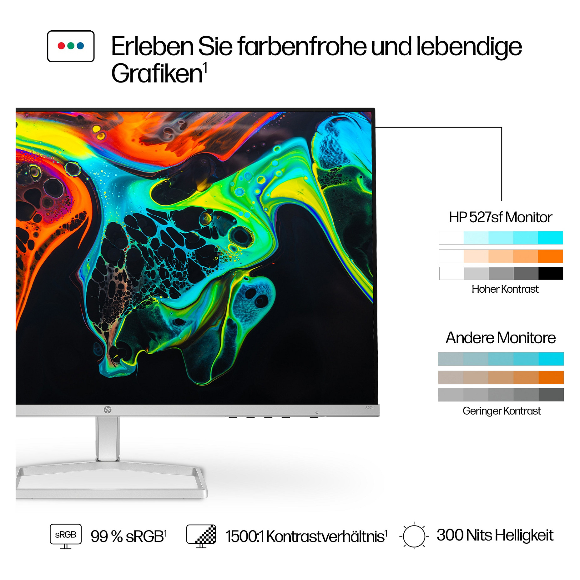 Monitor HP 527sf 94F44E9 (27" IPS, 100Hz)-7