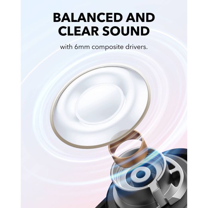 Slušalice SOUNDCORE A30i bežične, ANC, crne-3