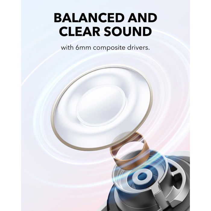 Slušalice SOUNDCORE A30i bežične, ANC, bijele-4