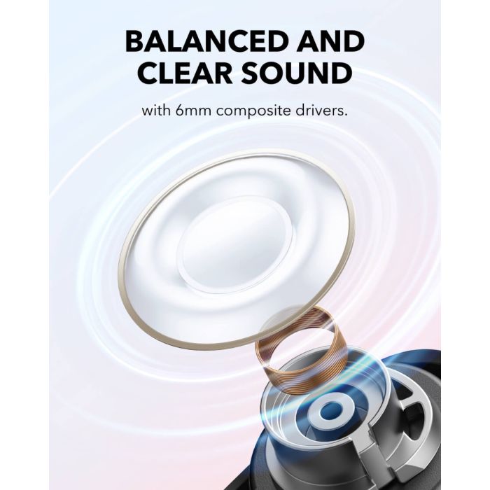 Slušalice SOUNDCORE A30i bežične, ANC, plave-4