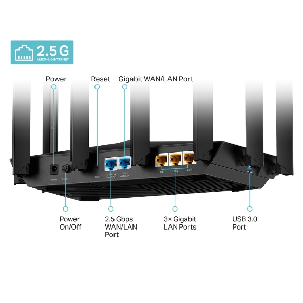 AX6000 Wi-Fi 6 RouterSPEED: 1148 Mbps at 2.4 GHz + 4804 Mbps at 5 GHzSPEC: 8× Antennas, 2.0 GHz Quad- Core CPU, 1*2.5Gbps WAN/LAN port +1*1Gbps WAN/LAN port +3*1Gbps LAN ports, 1xUSB 3.0 Port, 1024-QA-0