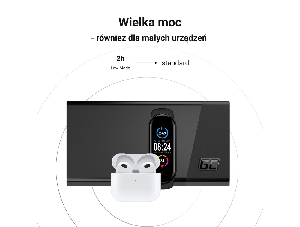 Power Bank GREEN CELL GC PowerPlay 20S 20000mAh 22.5W PD USB C s brzim punjenjem-1
