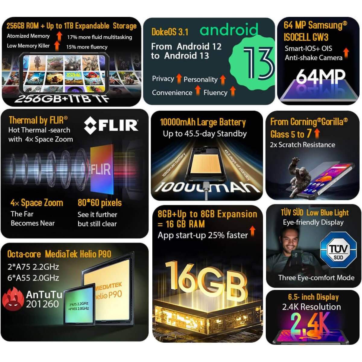 Mobitel BLACKVIEW BV8900 8GB/256GB crno narančasni-6
