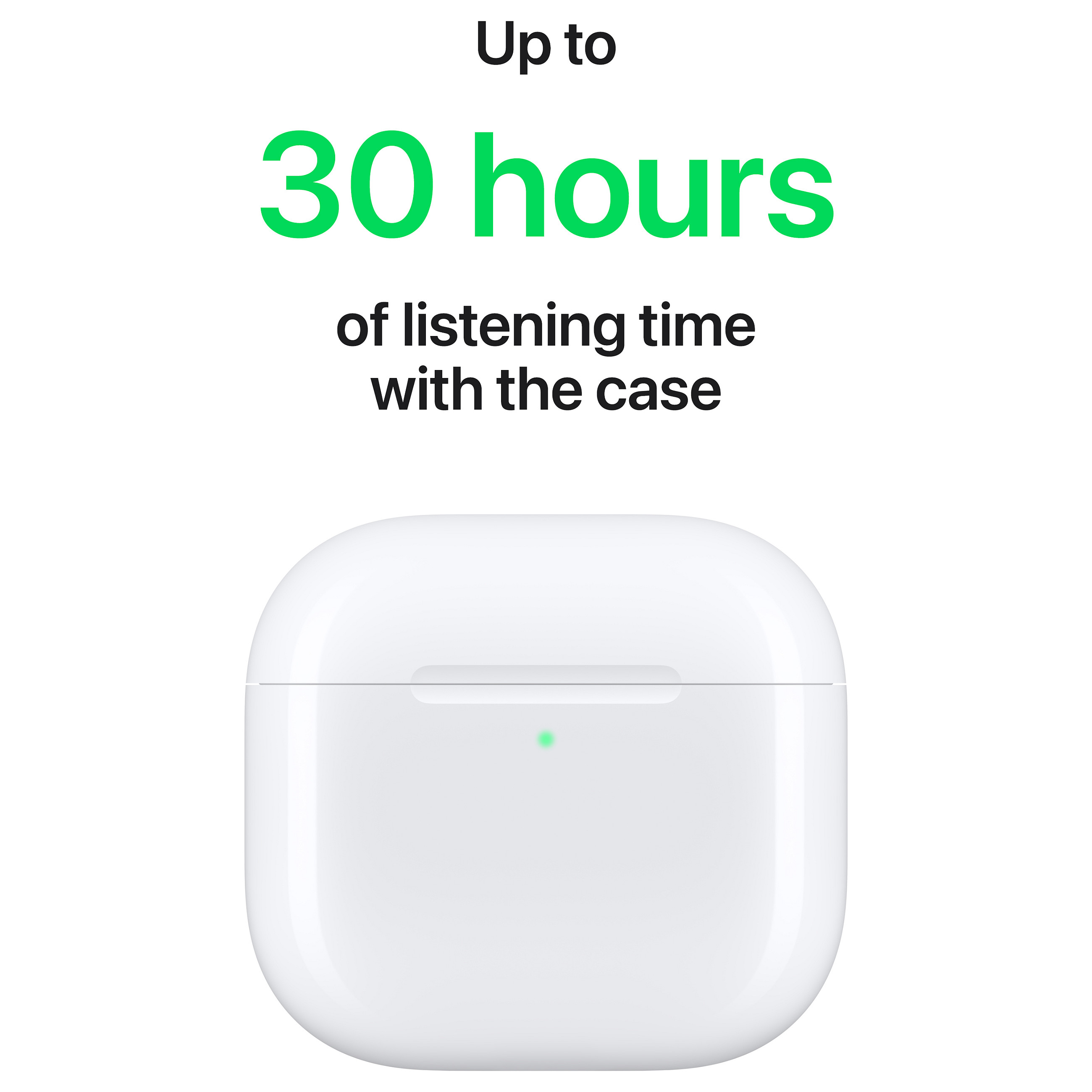 Slušalice APPLE AirPods 4 In‑Ear bijele (bežične, USB‑C)-6