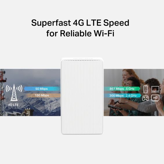 Router Mercusys MB130-4G LTE AC1200-6