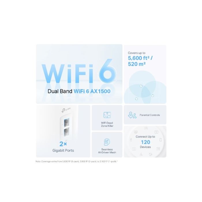 Mesh Wi-Fi sistem TP-LINK Deco X10 (3 komada)-6