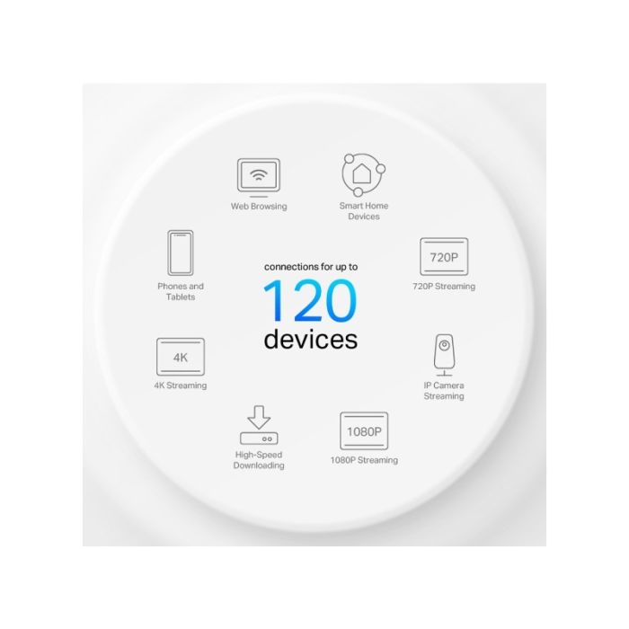 Mesh Wi-Fi sistem TP-LINK Deco X10 (3 komada)-4