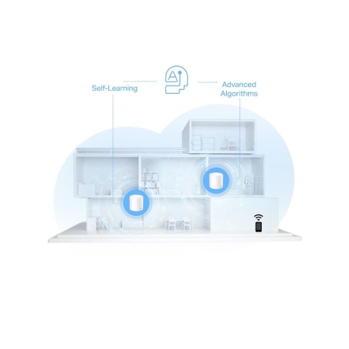 Mesh Wi-Fi sistem TP-LINK Deco X10 (3 komada)-2