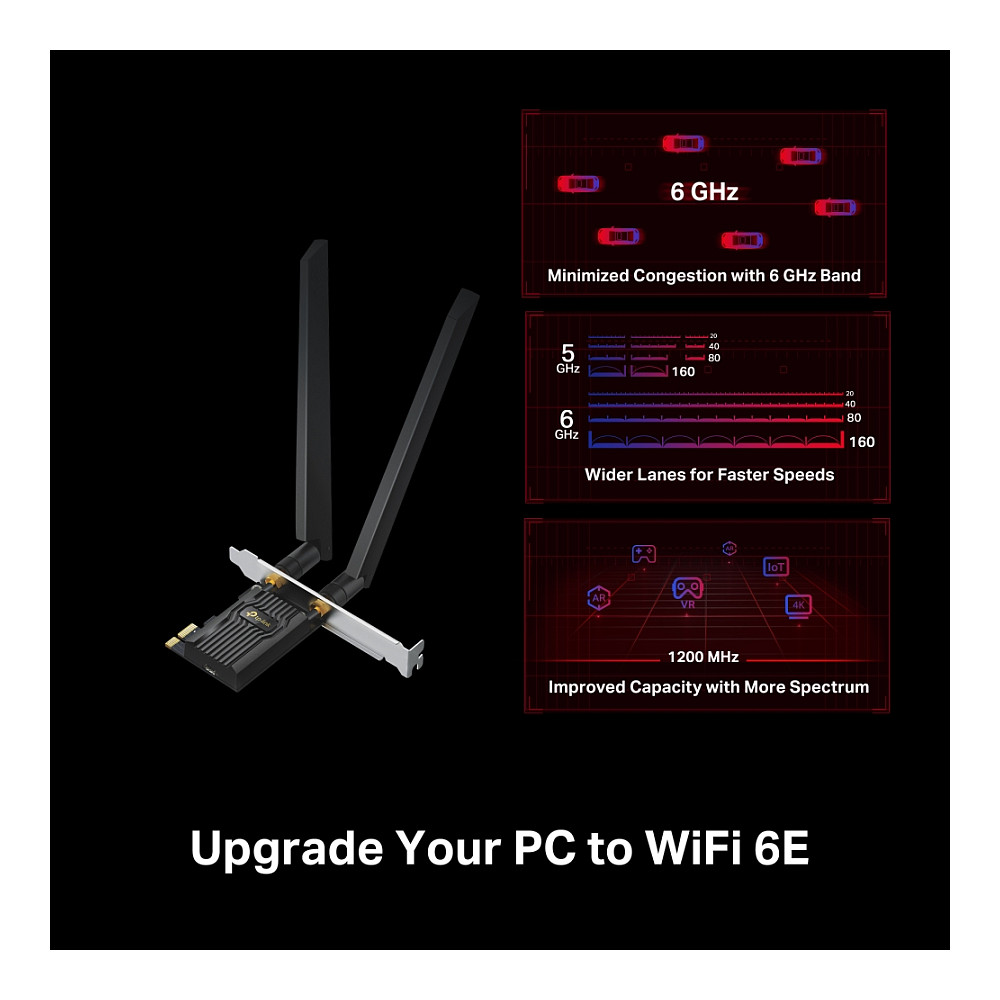 Karta sieciowa TP-LINK Archer TXE72E-1