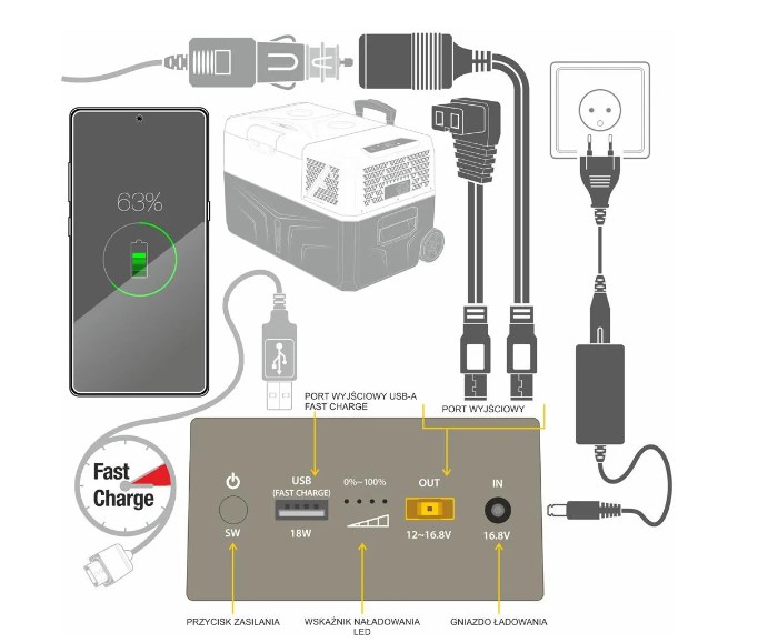 Vanjska baterija YOPOWERBANK CSX5 (kapacitet 13000 mAh, bežično punjenje, brzo punjenje, USB, crna)-2