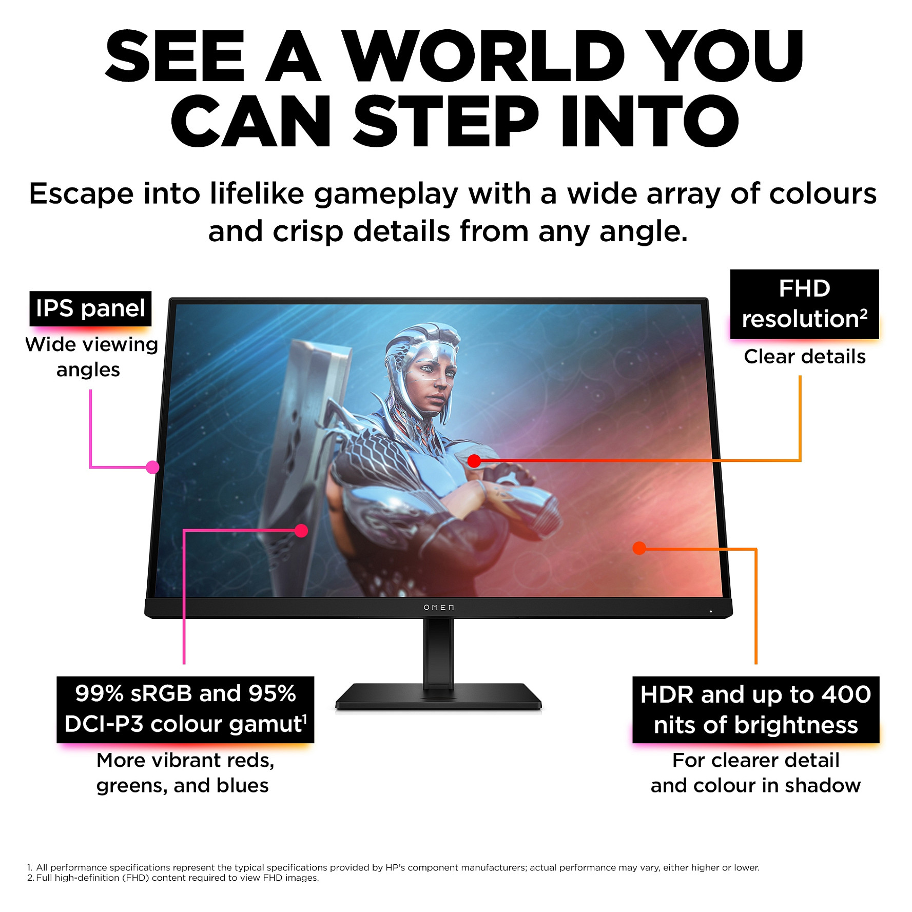Monitor HP OMEN by HP 27 (27", Full HD, IPS, 1 ms, 165 Hz, HDMI/DP)-2