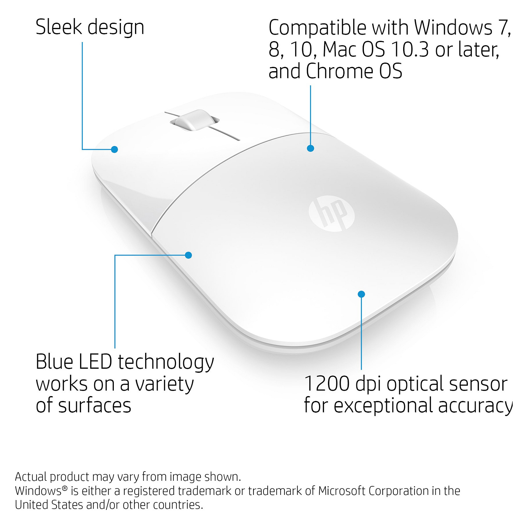 Bežični miš HP Z3700 bijela-5