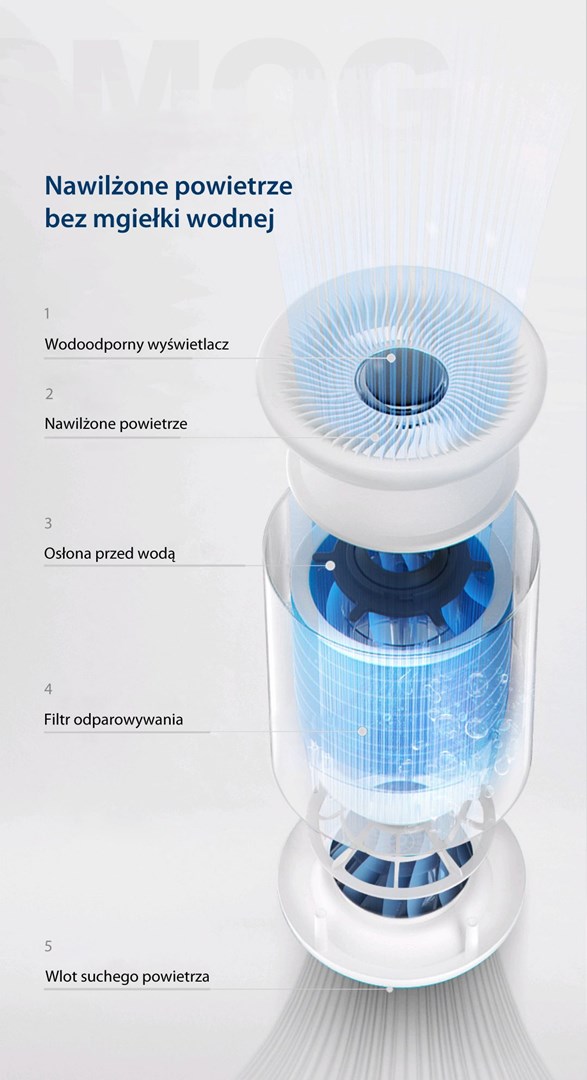 Blaupunkt AHE601 ovlaživač zraka (kapacitet 4 L, površina do 30 m2, 2 brzine ventilatora, LED zaslon, snaga 18 W)-5