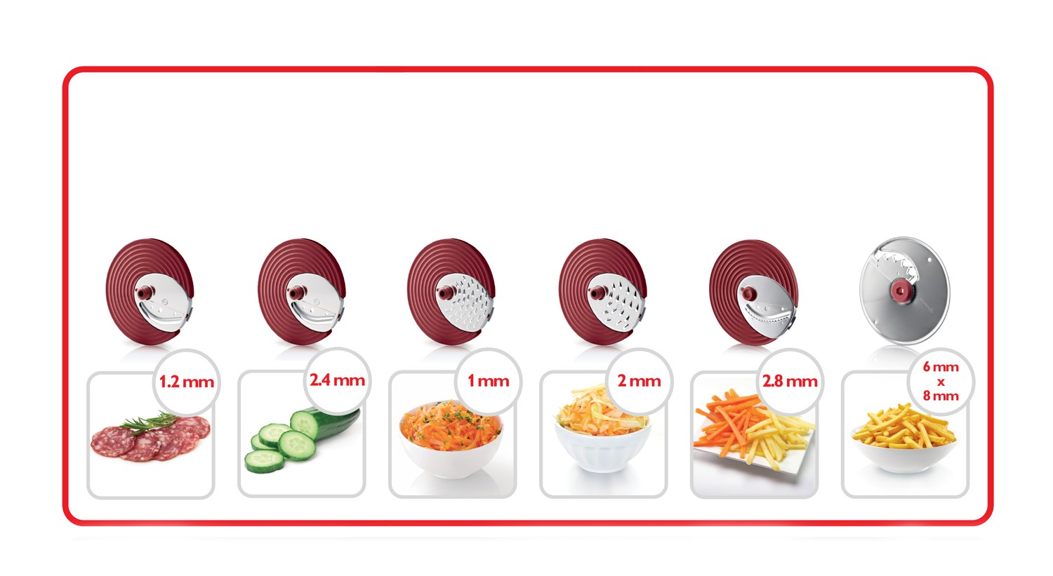 Sjeckalica PHILIPS Viva Collection HR1388/80 (220 W, bijela, crvena, crna)-5