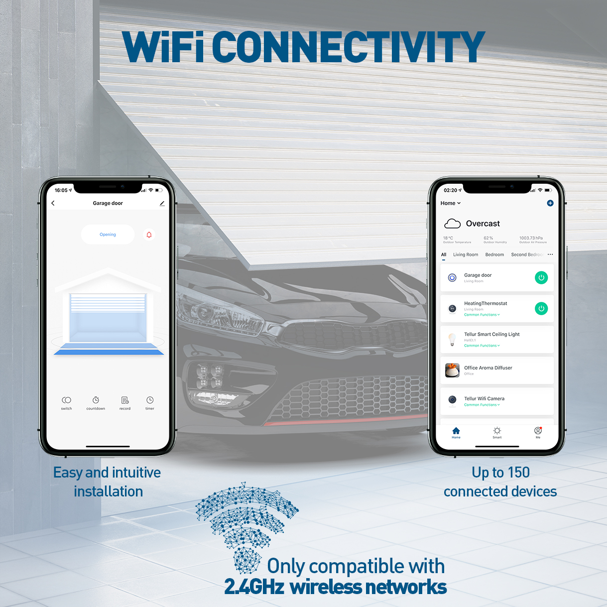 TELLUR SMART WIFI GARAGE DOOR CONTROL KIT bijela-11