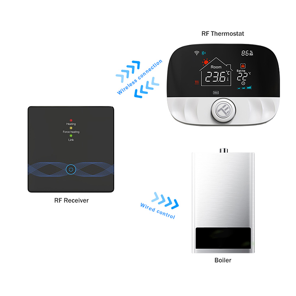 Termostat TELLUR SMART WIFI AMBIENT THERMOSTAT TSH02 crni-12