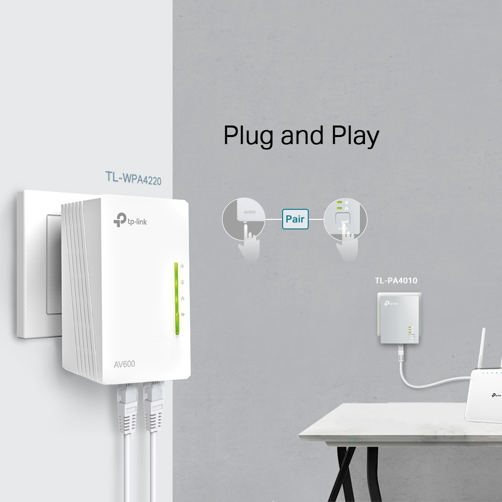 AV500 2-port Powerline WiFi Extender 3-pack KIT, including 2 TL-WPA4220 and 1 TL-PA4010, 500Mbps Powerline datarate, 300Mbps wireleses N,Plug and Play, 2 fast ethernet ports, WiFi Clone, Support Mul-6