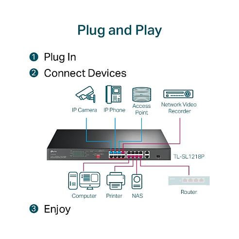 Switch TP-LINK 16-port 10/100Mbps + 2-port Gigabit unmanaged s 16 PoE+ portova, 150W PoE budget, podrška za 250m Extend Mode, priority mode i Isolation mode, rackmount, plug and play-7