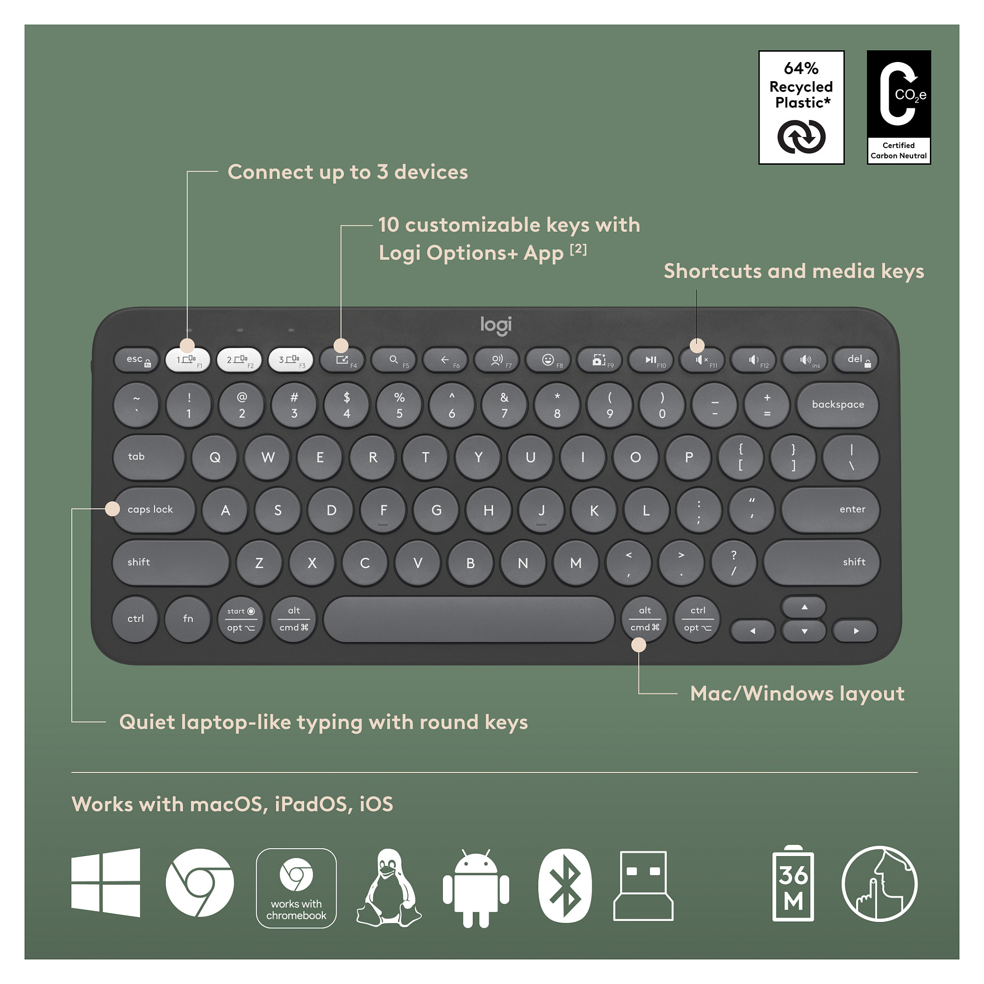 Bežični set LOGITECH Pebble 2 (Bluetooth, Tonal Graphite, US INTL)-13