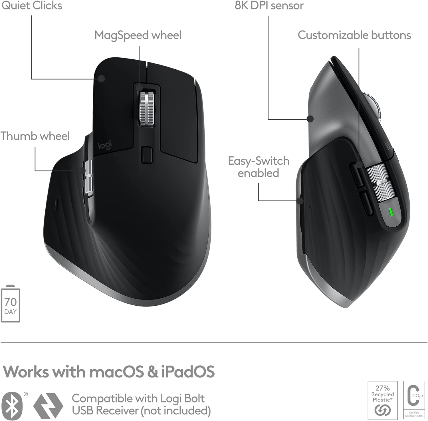Logitech MX Master 3s Mouse for Mac Performance Wireless-3