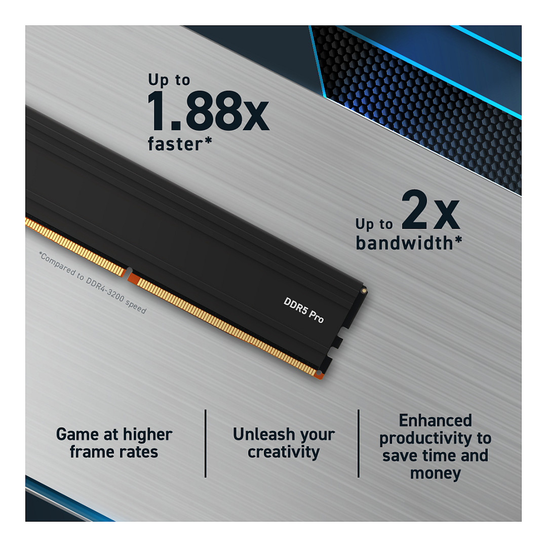 RAM CRUCIAL Crucial Pro 48GB Kit (2x24GB, DDR5-6000, CL48, UDIMM)-2