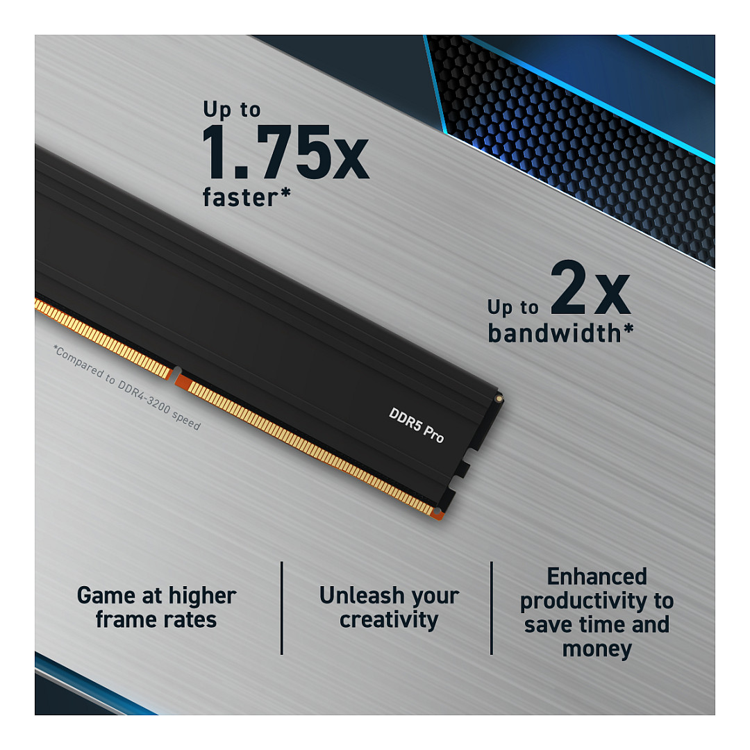 RAM CRUCIAL Pro 64GB Kit (2x32GB, DDR5-5600, CL46, UDIMM)-2