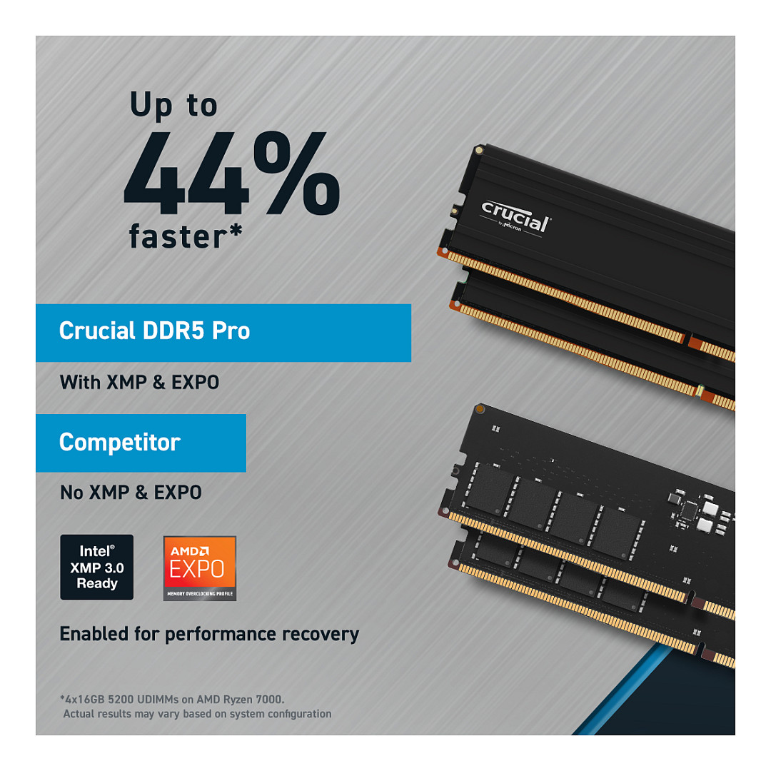 Crucial Pro 32GB Kit (2x16GB) DDR5-6000 UDIMM CL48 (16Gbit), EAN: 649528939692-11