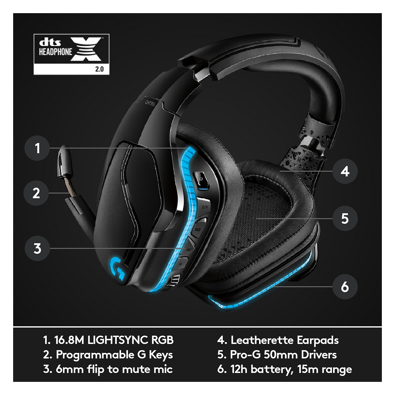 LOGITECH G935 Wireless 7.1 Surround Sound LIGHTSYNC Gaming Headset - 2.4GHZ - EMEA-20