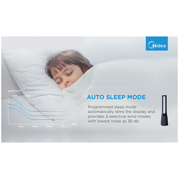 Ventilator i pročišćivač zraka MIDEA Bladeless Fan & air purifier Smart WiFi (H13 HEPA filter, 10 brzina, do 48 m2)-5