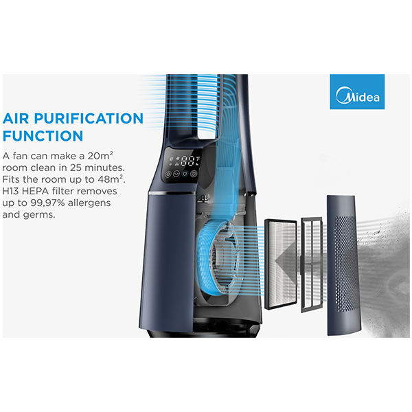 Ventilator i pročišćivač zraka MIDEA Bladeless Fan & air purifier Smart WiFi (H13 HEPA filter, 10 brzina, do 48 m2)-6