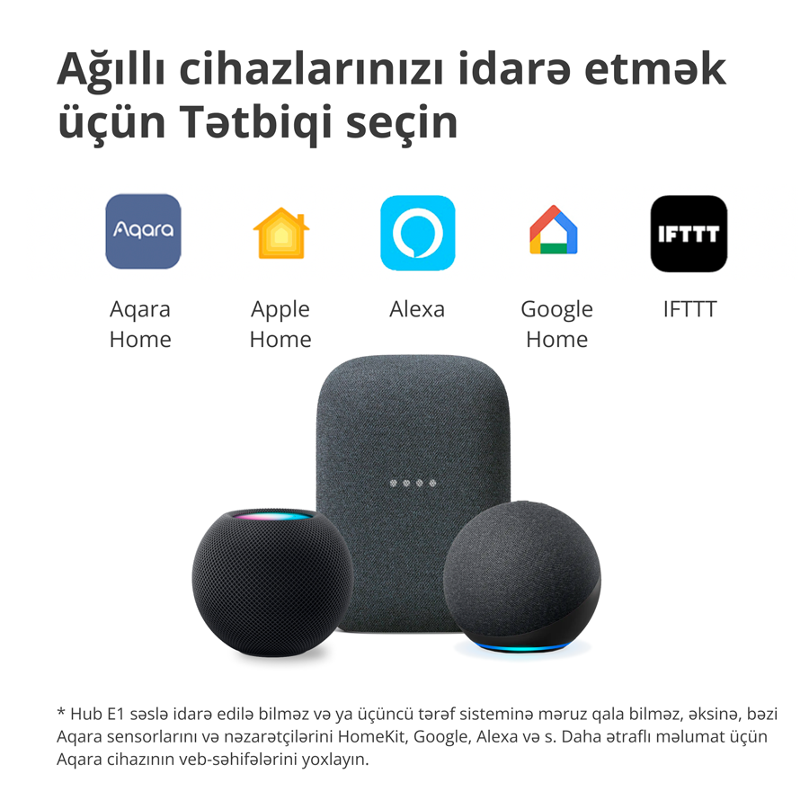 Aqara Hub E1: Model No: HE1-G01; SKU: AG022GLW01-13