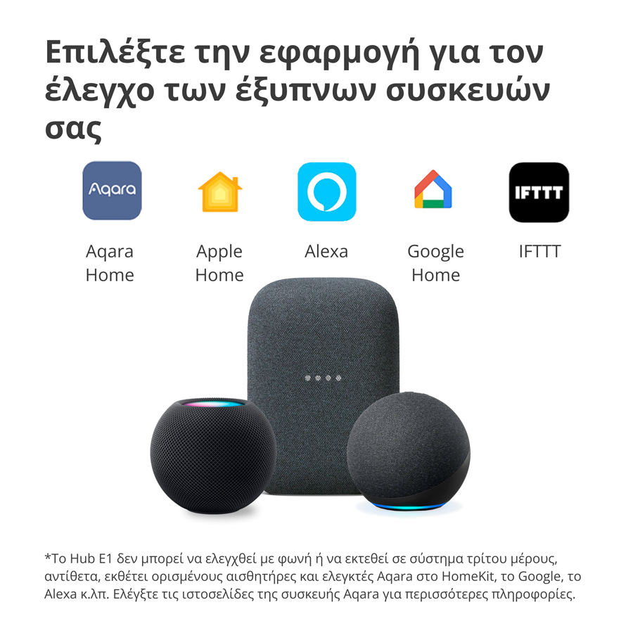 Aqara Hub E1: Model No: HE1-G01; SKU: AG022GLW01-14