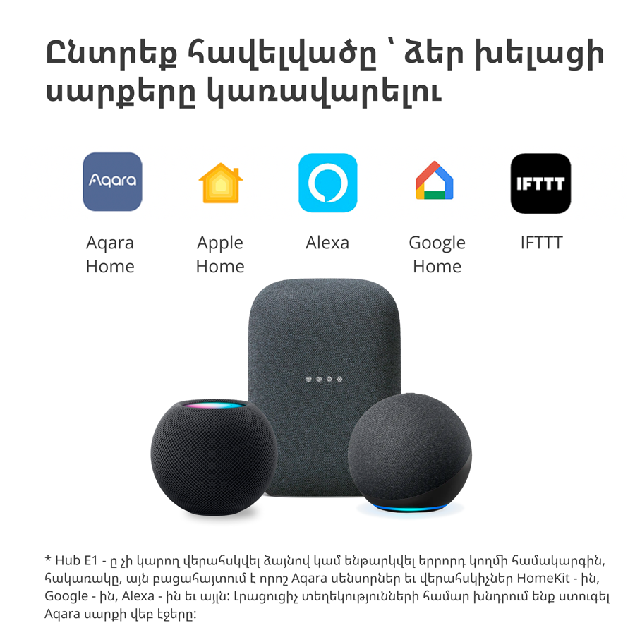 Aqara Hub E1: Model No: HE1-G01; SKU: AG022GLW01-16