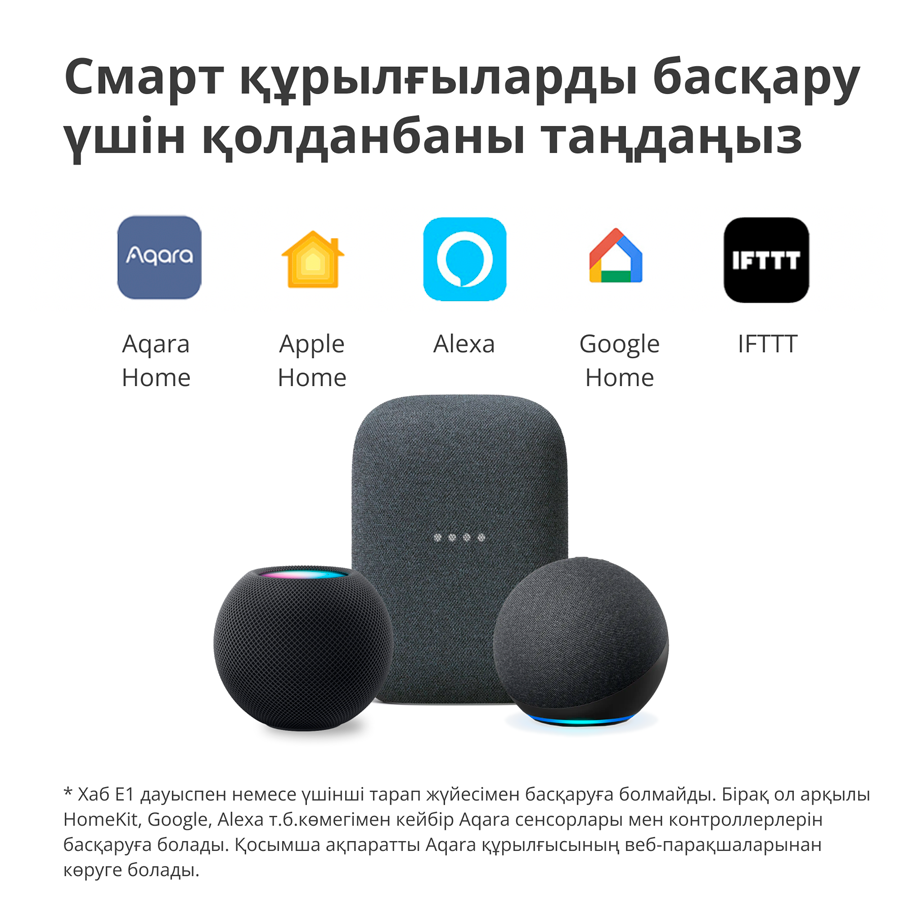 Aqara Hub E1: Model No: HE1-G01; SKU: AG022GLW01-17