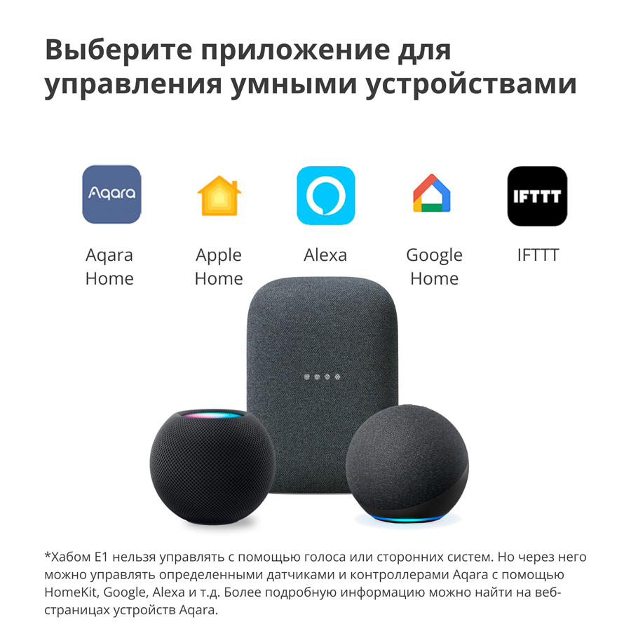 Aqara Hub E1: Model No: HE1-G01; SKU: AG022GLW01-18