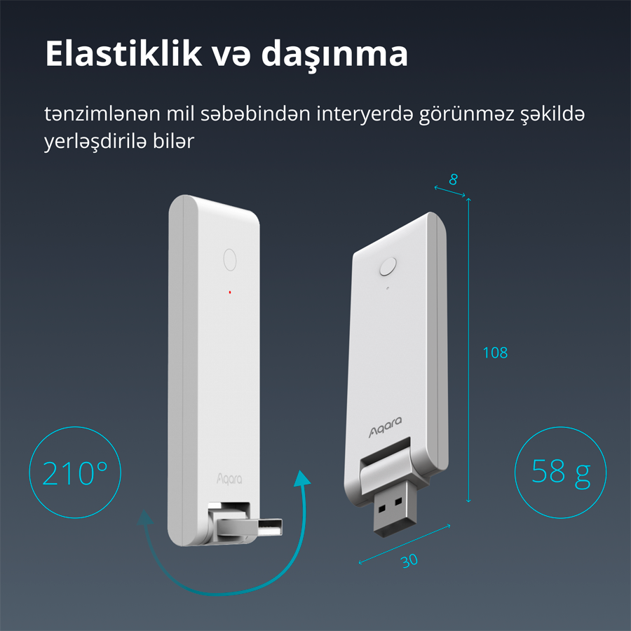 Aqara Hub E1: Model No: HE1-G01; SKU: AG022GLW01-19