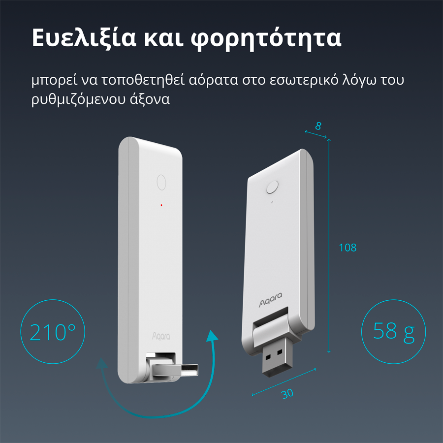 Aqara Hub E1: Model No: HE1-G01; SKU: AG022GLW01-20