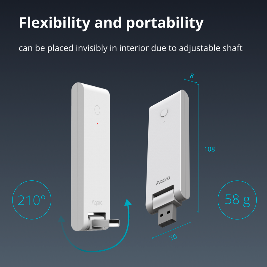 Aqara Hub E1: Model No: HE1-G01; SKU: AG022GLW01-21