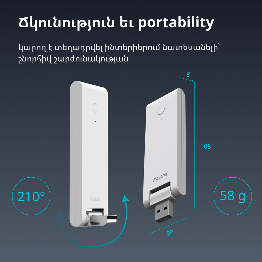 Aqara Hub E1: Model No: HE1-G01; SKU: AG022GLW01-22