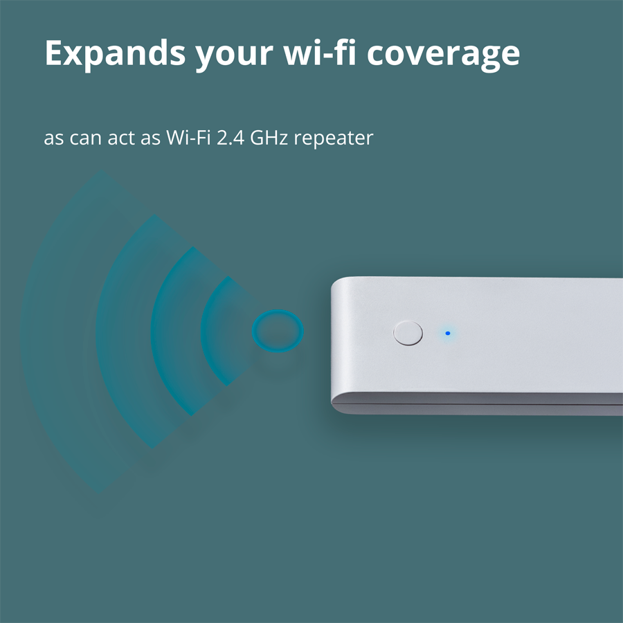 Aqara Hub E1: Model No: HE1-G01; SKU: AG022GLW01-45
