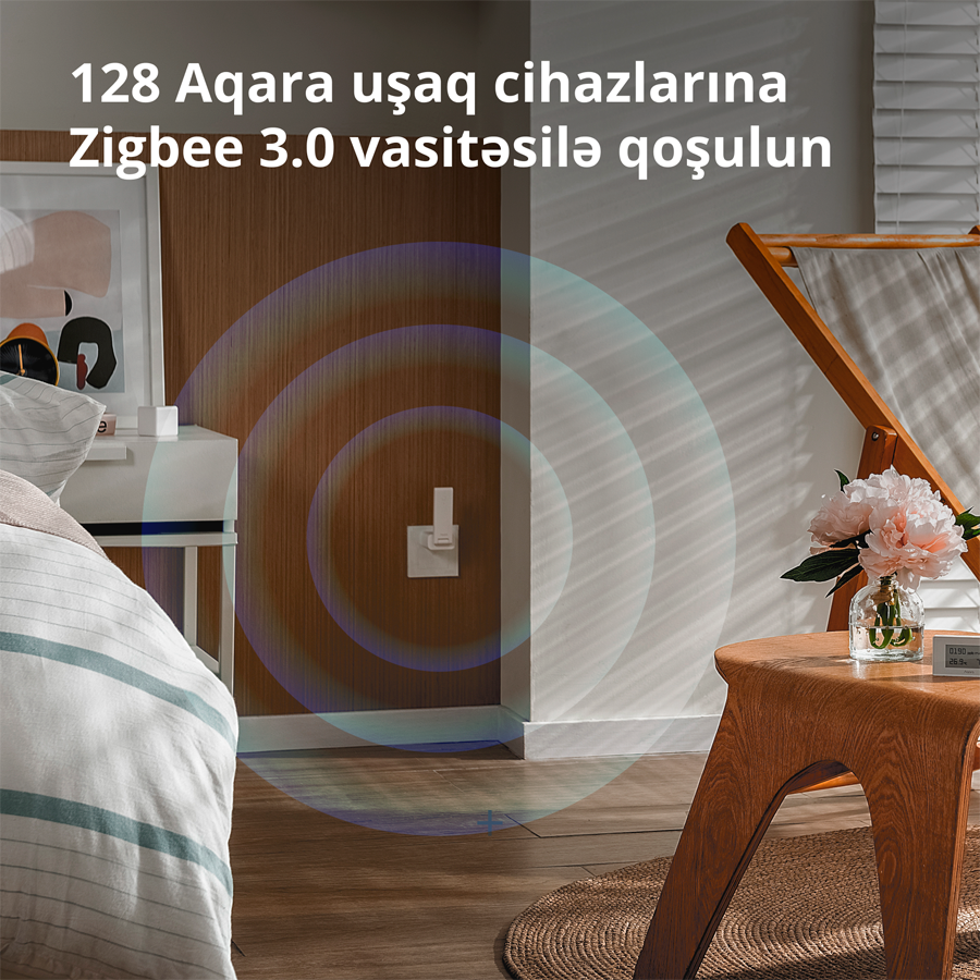Aqara Hub E1: Model No: HE1-G01; SKU: AG022GLW01-49