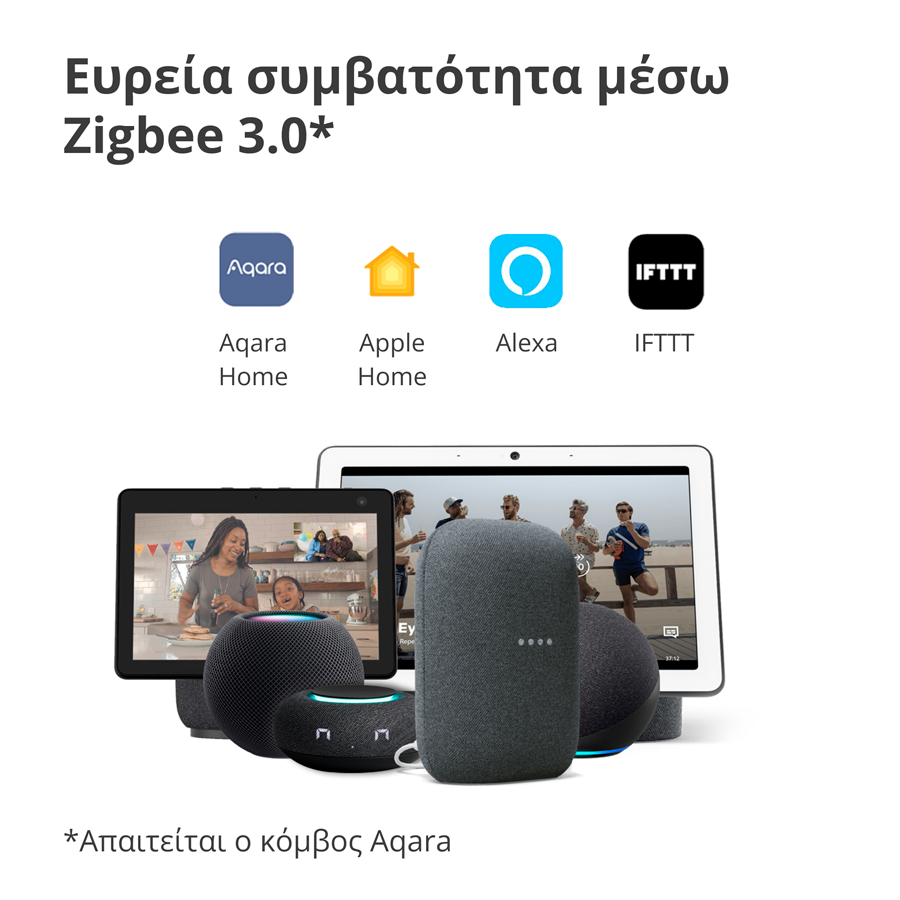 Aqara Wireless Mini Switch: Model No: WXKG11LM; SKU: AK010UEW01-17