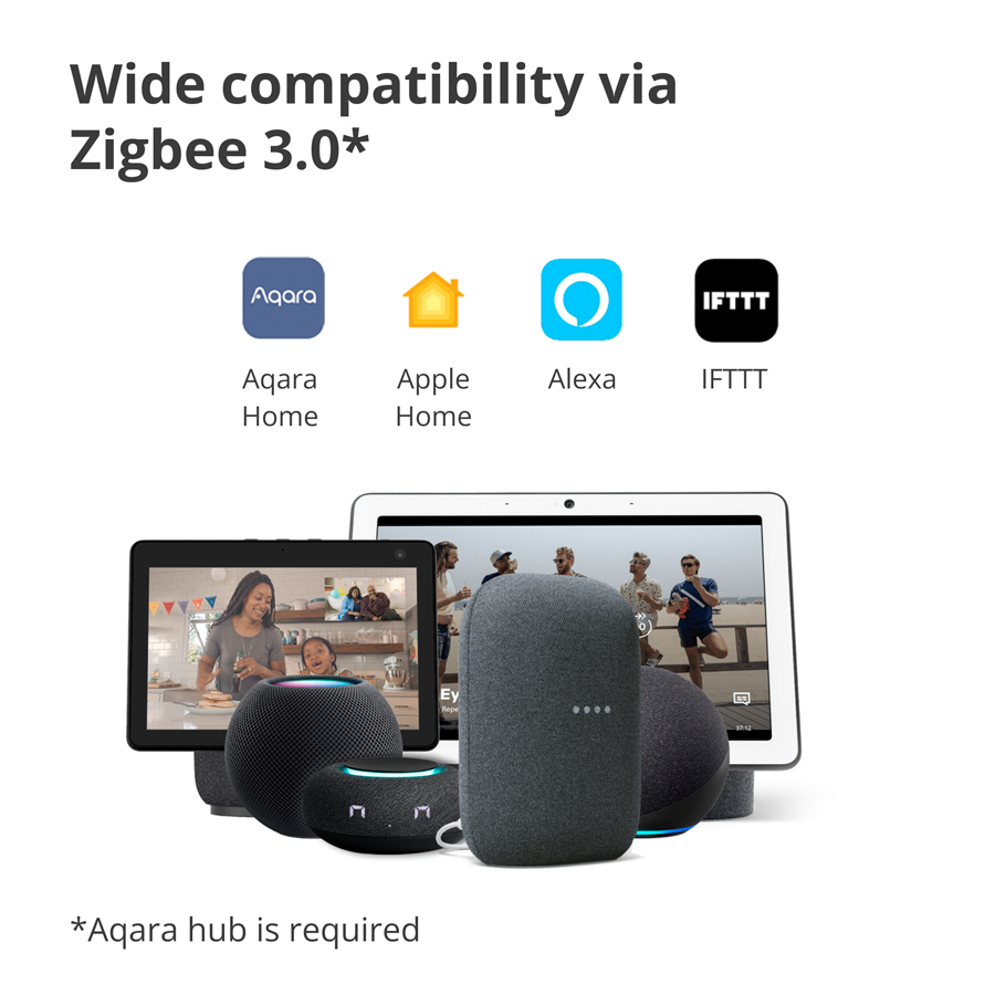Aqara Wireless Mini Switch: Model No: WXKG11LM; SKU: AK010UEW01-18