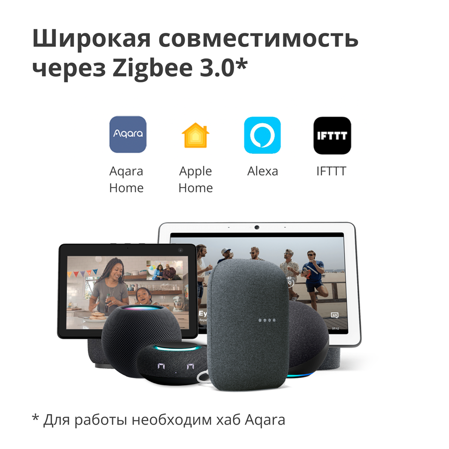 Aqara Wireless Mini Switch: Model No: WXKG11LM; SKU: AK010UEW01-21