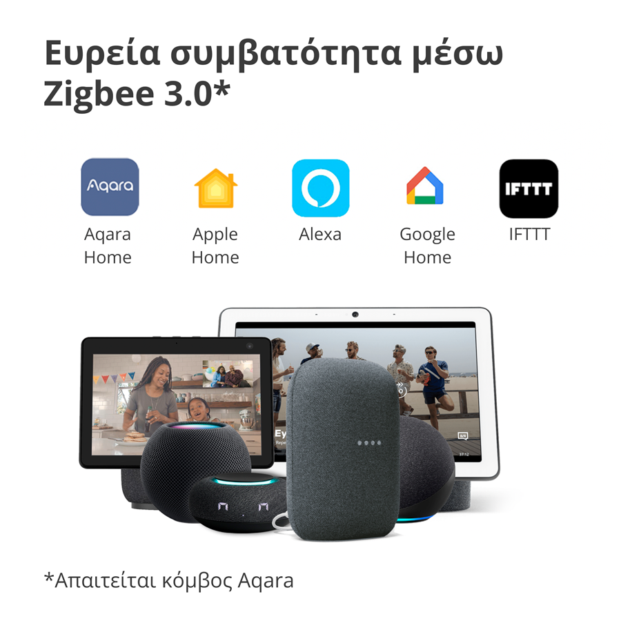Pametna utičnica Zigbee Aqara - SP-EUC01-14