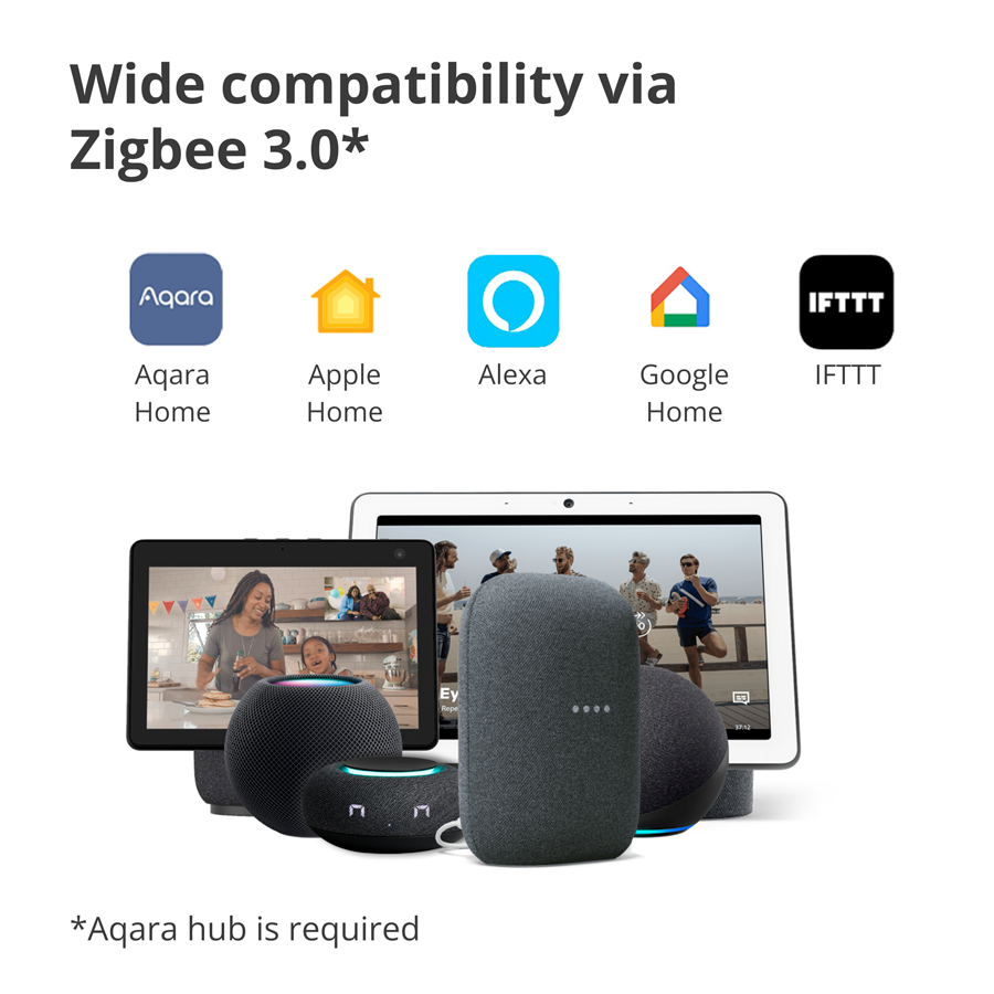 Pametna utičnica Zigbee Aqara - SP-EUC01-15