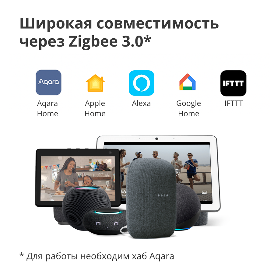 Pametna utičnica Zigbee Aqara - SP-EUC01-18
