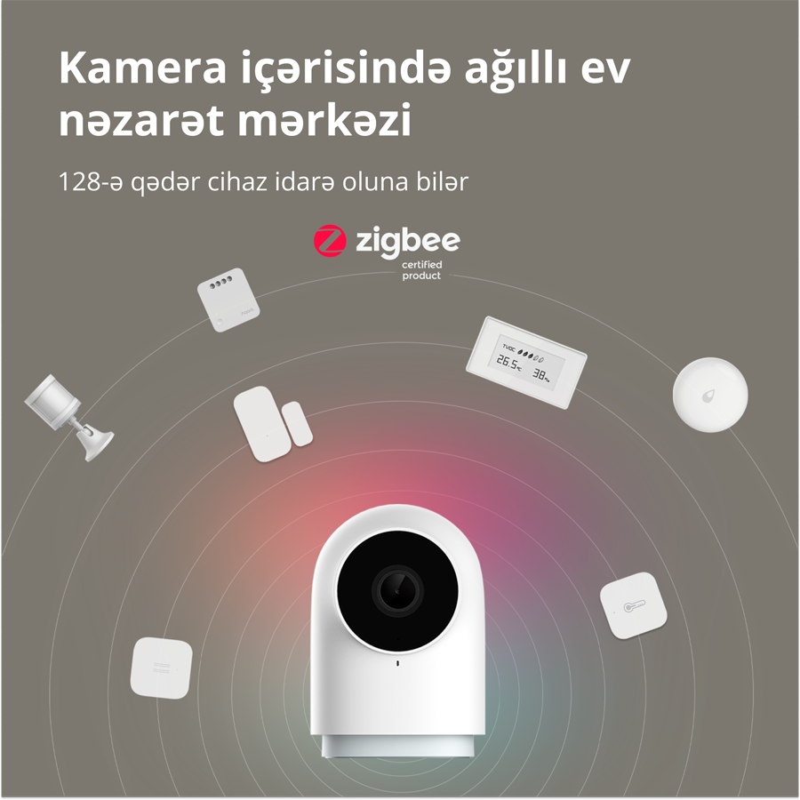 Aqara Camera Hub G2H Pro: Model No: CH-C01; SKU: AC009GLW01-7